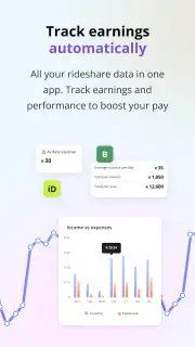 DriveObi screenshot 3
