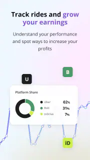 DriveObi screenshot 5