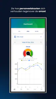 Dyflexis screenshot 6