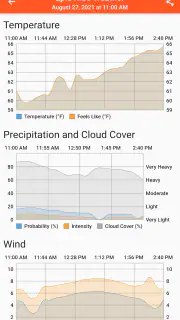 Epic Ride Weather screenshot 3