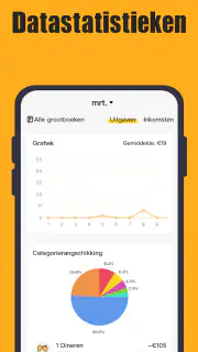 Financieel Management screenshot 4