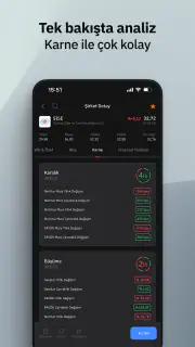 Fintables: Borsa, Hisse ve Fon screenshot 6