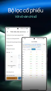 FireAnt - Chứng khoán, Đầu tư screenshot 6