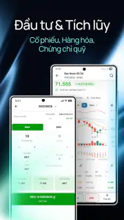 FireAnt - Chứng khoán, Đầu tư screenshot 8