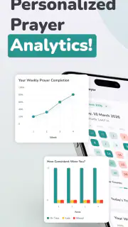 FivePrayer - Pray on Time screenshot 5