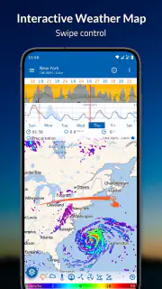 Flowx: Weather Map Forecast screenshot 1