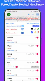Forex Alerts & Crypto Alerts screenshot 2