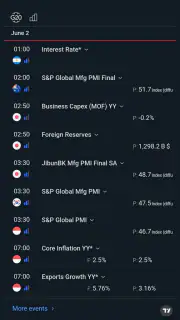 Forex Genius screenshot 4