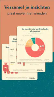 Fork Ranger - duurzaam eten screenshot 6