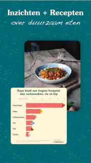 Fork Ranger - duurzaam eten screenshot 8