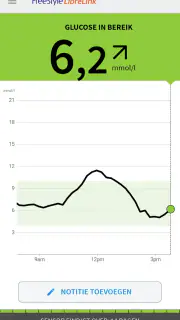 FreeStyle Librelink - NL screenshot 1