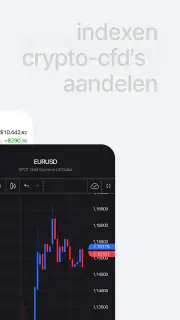 FxPro: Forex en CFD-handel screenshot 3