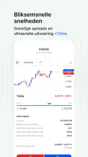 FxPro: Forex en CFD-handel screenshot 5