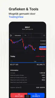 FxPro: Forex en CFD-handel screenshot 7