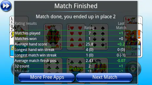 G4A: 31 screenshot 6