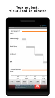Gantt Chart – WBS Planner screenshot 1