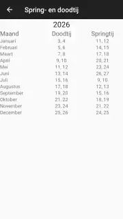 Getijdentabel screenshot 6