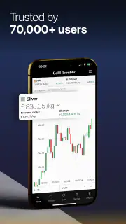 GoldRepublic - Beleg in goud screenshot 1