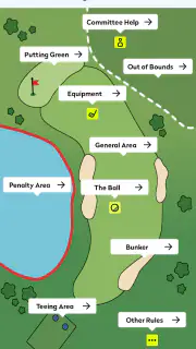 Golfregels 2023 screenshot 2