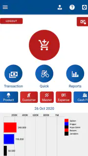 Griyo Pos - POS and Cashflow screenshot 1