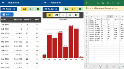 Griyo Pos - POS and Cashflow screenshot 7