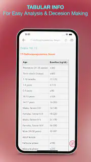 Harriet Lane Handbook App screenshot 4