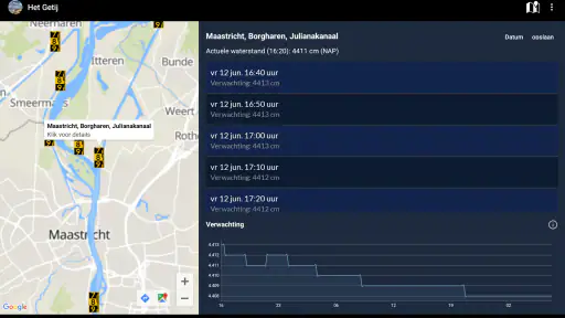 Het Getij - Waterstanden screenshot 7