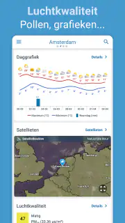 Het Weer 14 dagen - Meteored screenshot 7