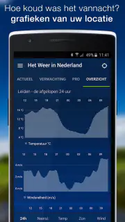Het Weer in Nederland screenshot 6