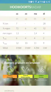 Hooikoortsradar screenshot 2