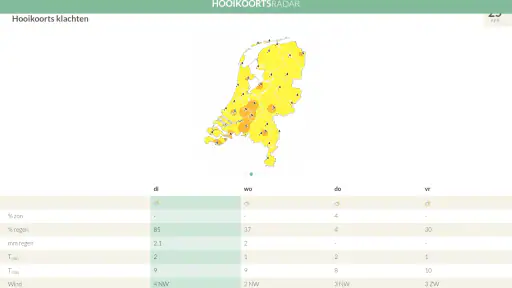 Hooikoortsradar screenshot 5