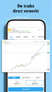 iFOREX EU Forex Trading Broker screenshot 4