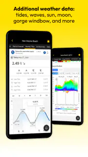 iKitesurf: Weather & Waves screenshot 4