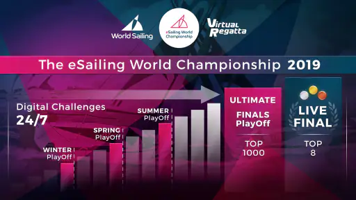 Inshore by Virtual Regatta screenshot 6