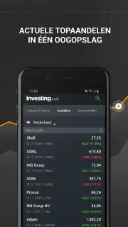 Investing.com Financiën screenshot 4