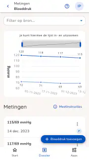 Ivido PGO screenshot 4