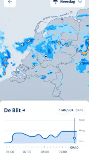 KNMI screenshot 5