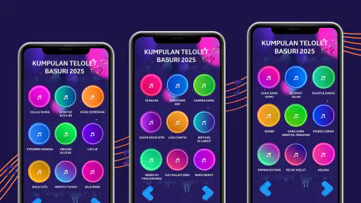 Kumpulan Telolet Basuri 2026 screenshot 7