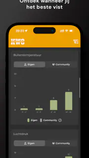KWO Insights screenshot 4