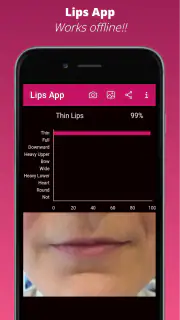 Lips App - Know your Lip type screenshot 3