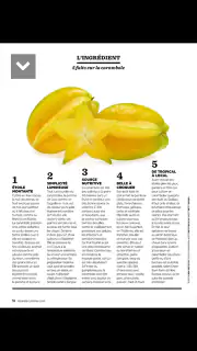 Magazine RICARDO screenshot 3