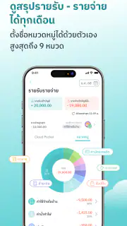 MAKE by KBank แอปจัดการเงิน screenshot 7