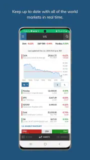 MarketWatch screenshot 2