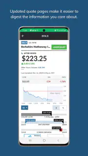 MarketWatch screenshot 3