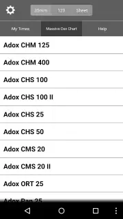 Massive Dev Chart Timer screenshot 4