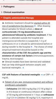 Mensa Guide screenshot 6