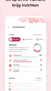 Menstruatie Kalender: Ovulatie screenshot 5