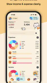 Meow Money Manager & Tracker screenshot 4