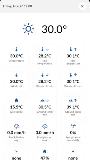Meteo ICM — weather forecast screenshot 4