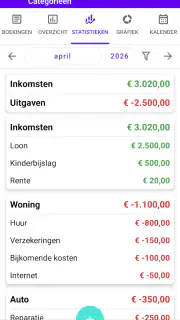 Mijn huishoudboek Pro screenshot 4